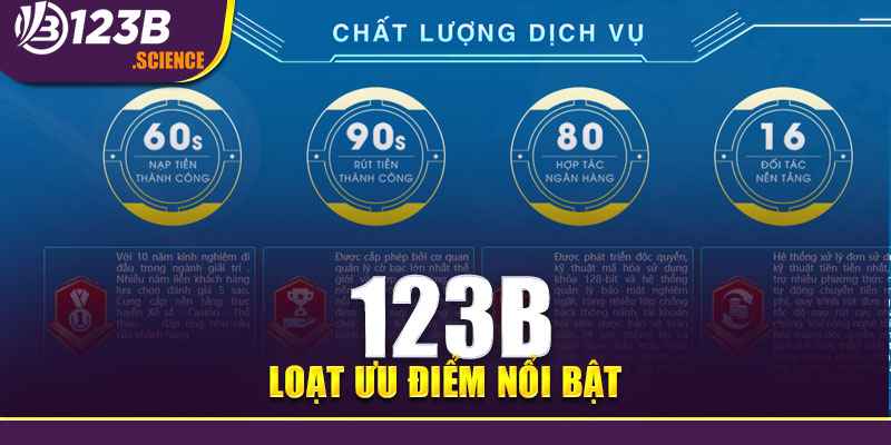 Loạt ưu điểm nổi bật của thương hiệu 123B